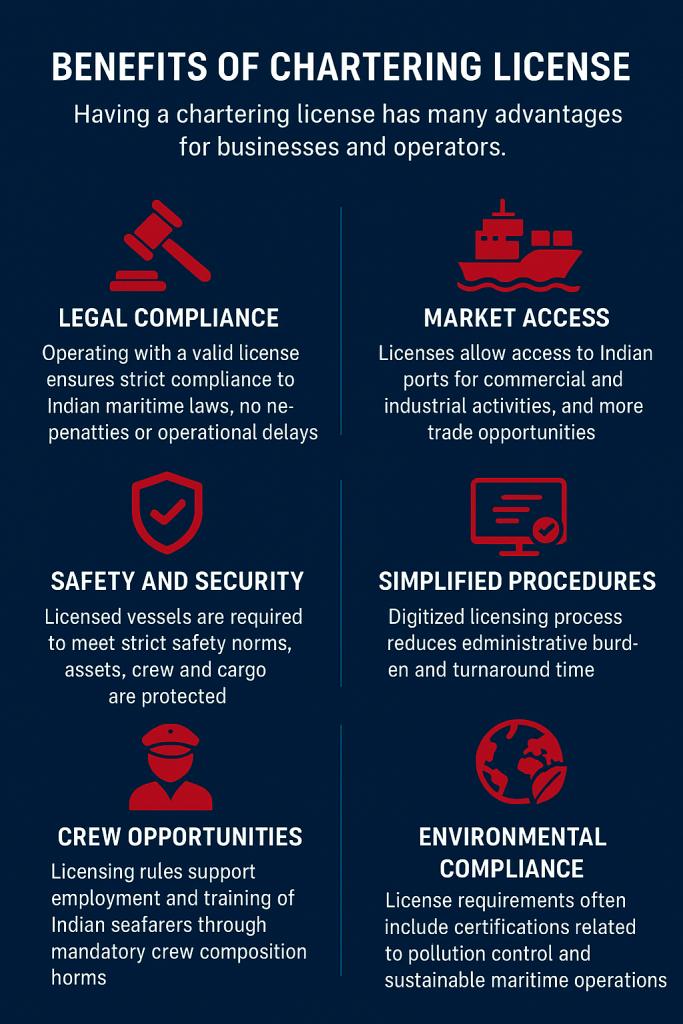 benefits of having a lincense for foreign flag vessel in India