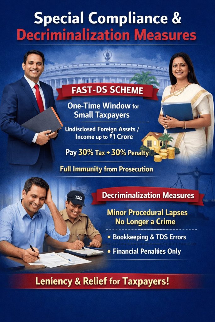 Budget 2026 tax changes