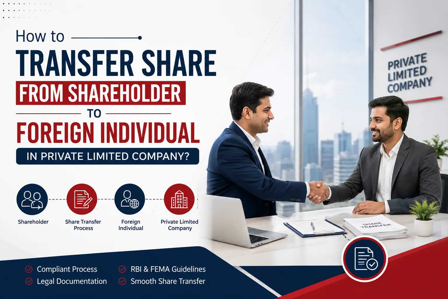 FEMA and RBI Regulations for Share Transfer to Foreign Individual in Private Company