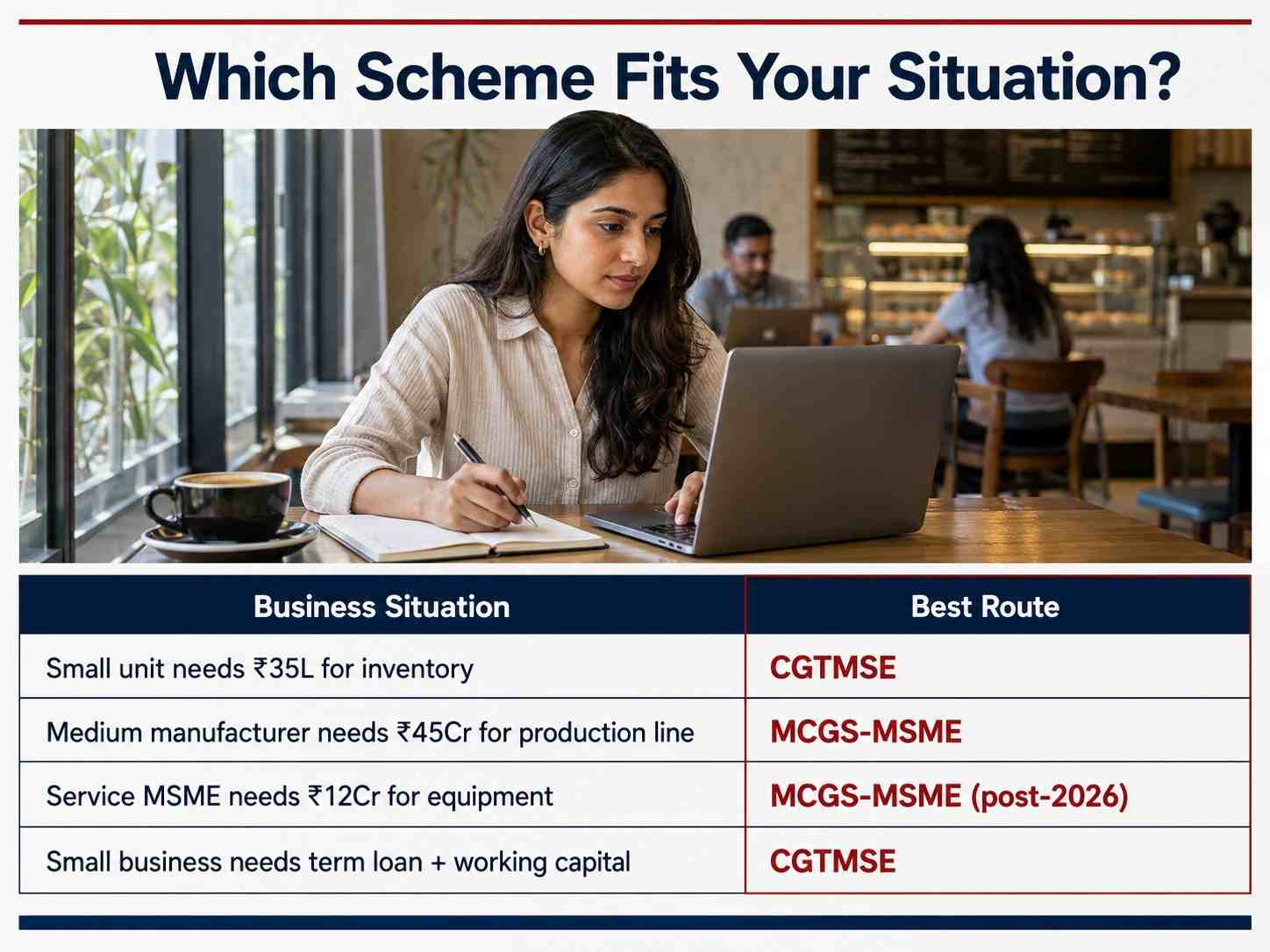 Scheme Should Your Business Choose