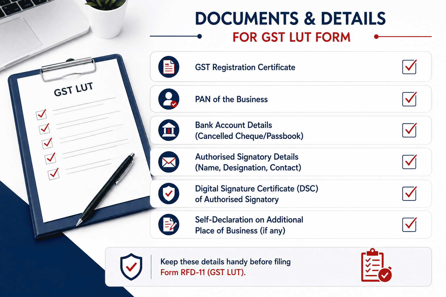 Checklist infographic of documents required to file the GST LUT form