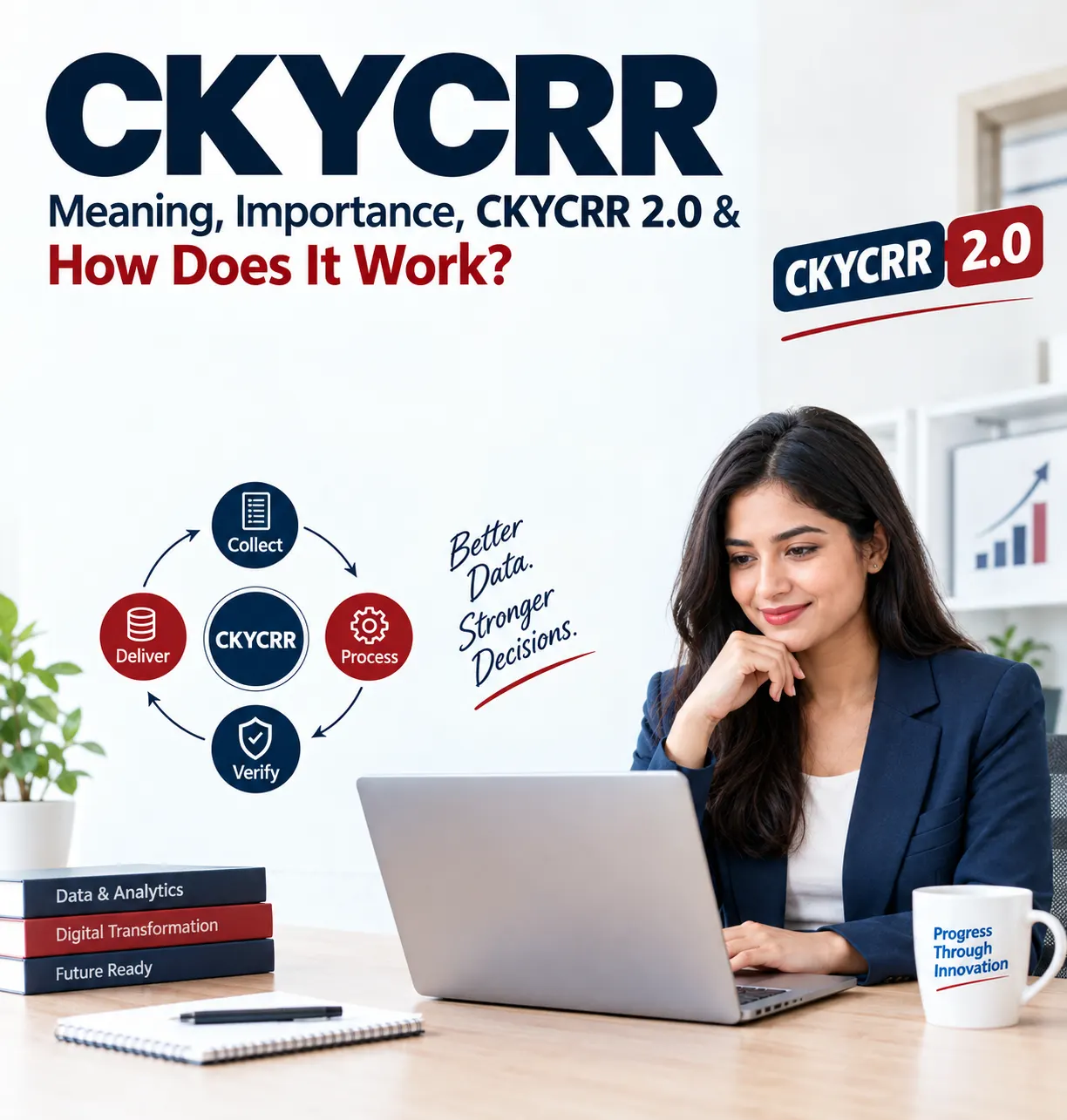 CKYCRR: Meaning and Importance