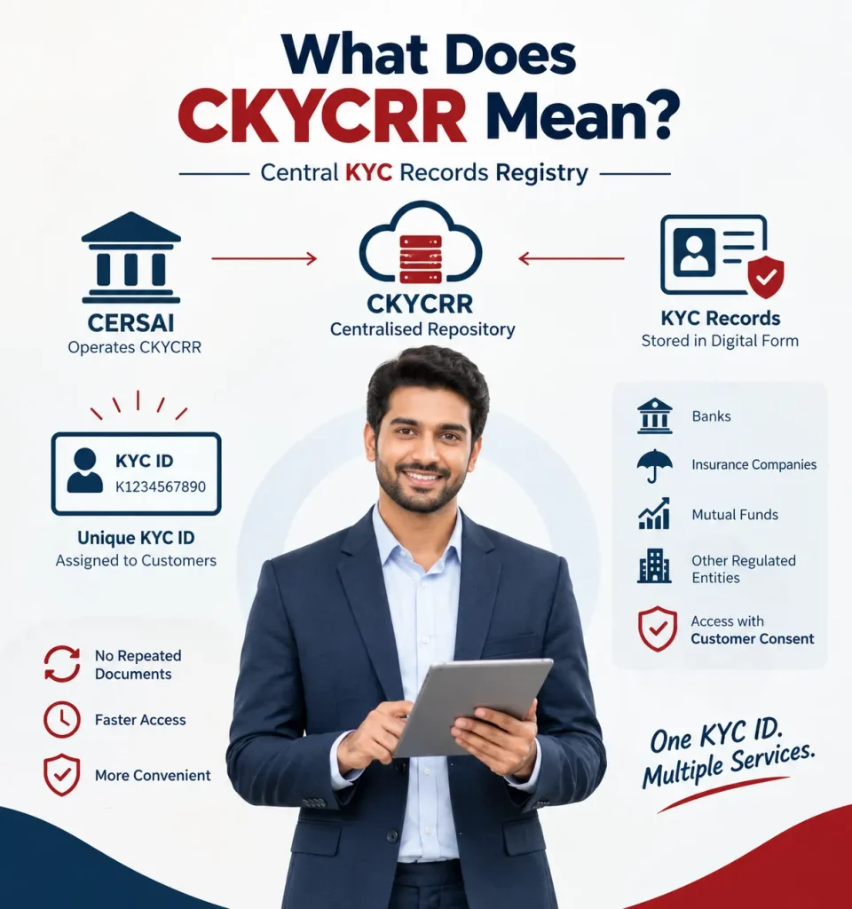 What Does CKYCRR Mean