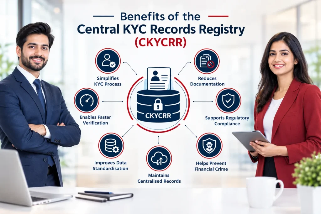 Benefits of the Central KYC Records Registry