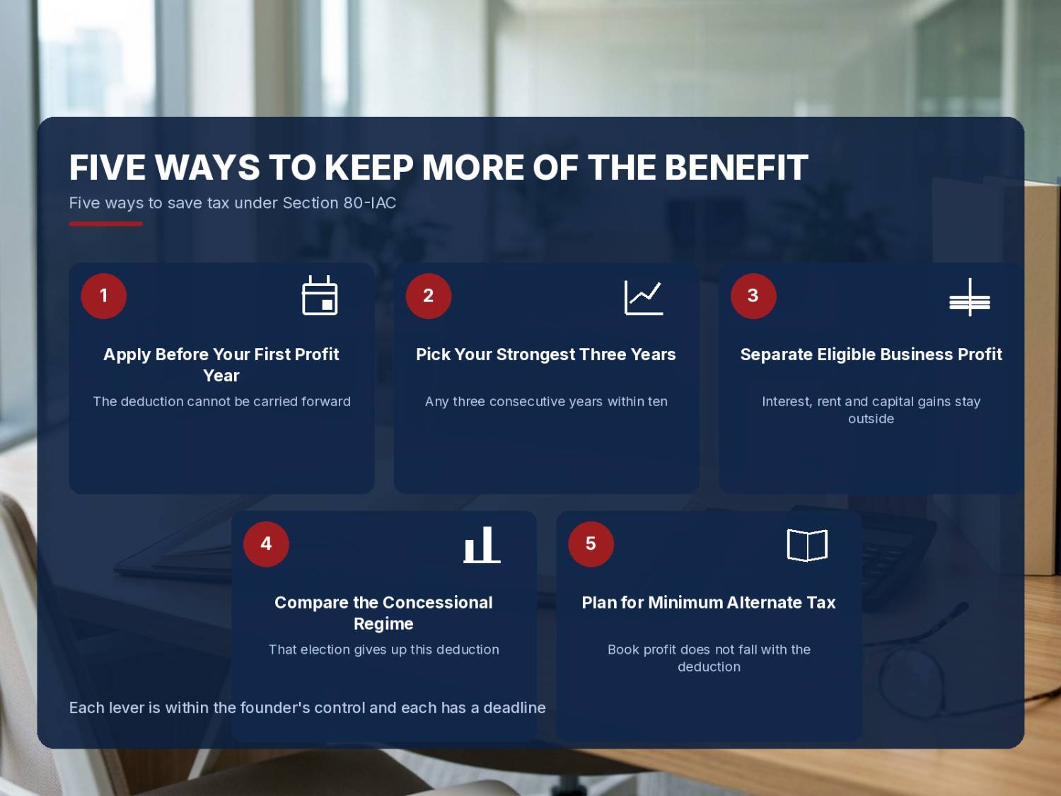 5 Best Ways to Save Tax Under Section 80-IAC