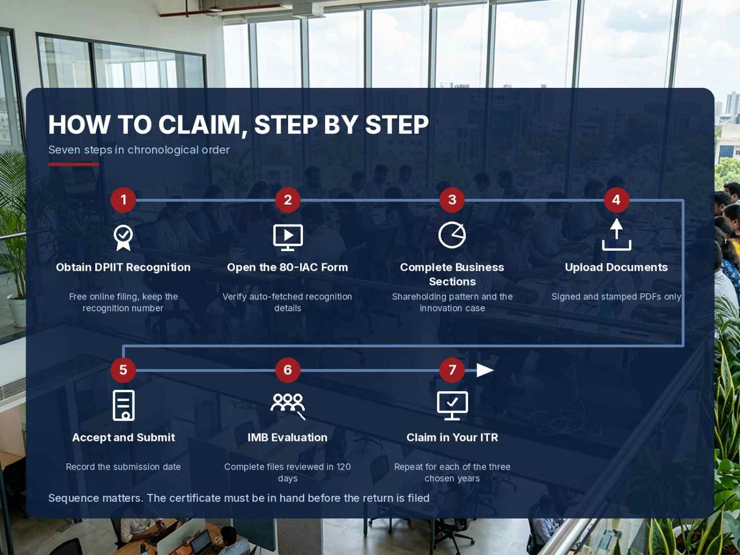 Claim Startup Tax Exemption