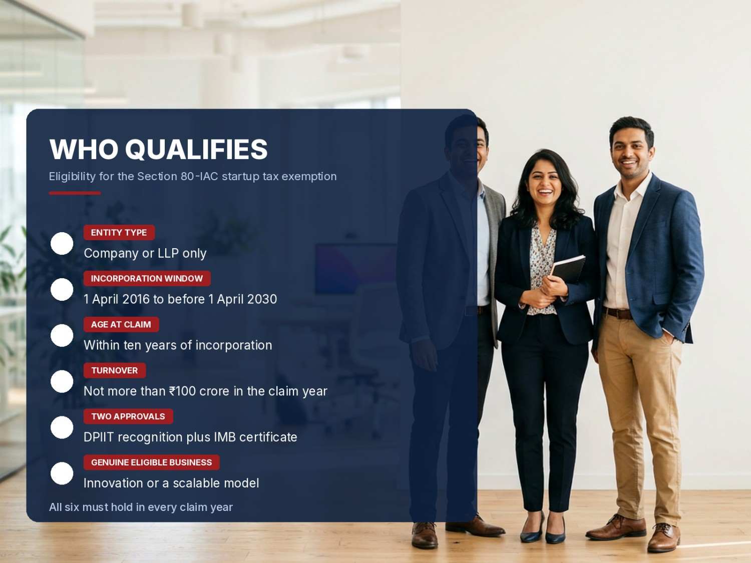 Eligibility for the Startup tax exemption
