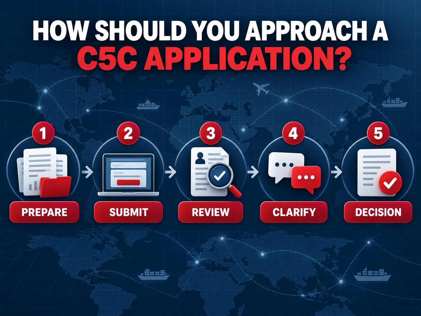 C5C Application