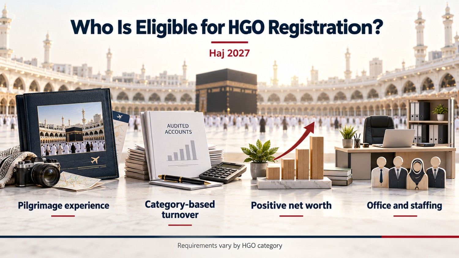 Eligible for HGO Registration