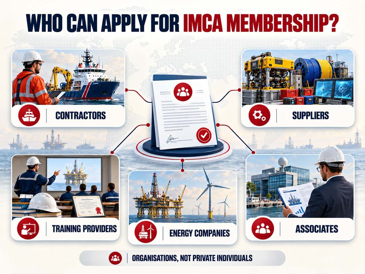 Who can Apply for IMCA Membership?