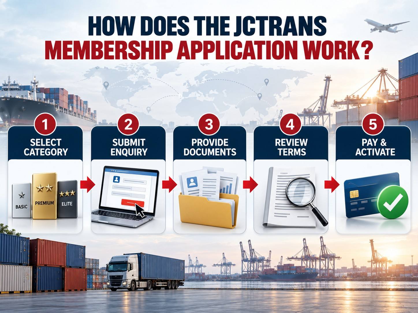 JCtrans membership application