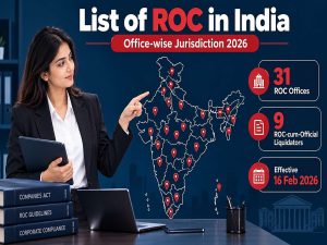 Map of ROC offices in India showing 31 Registrar of Companies jurisdictions
