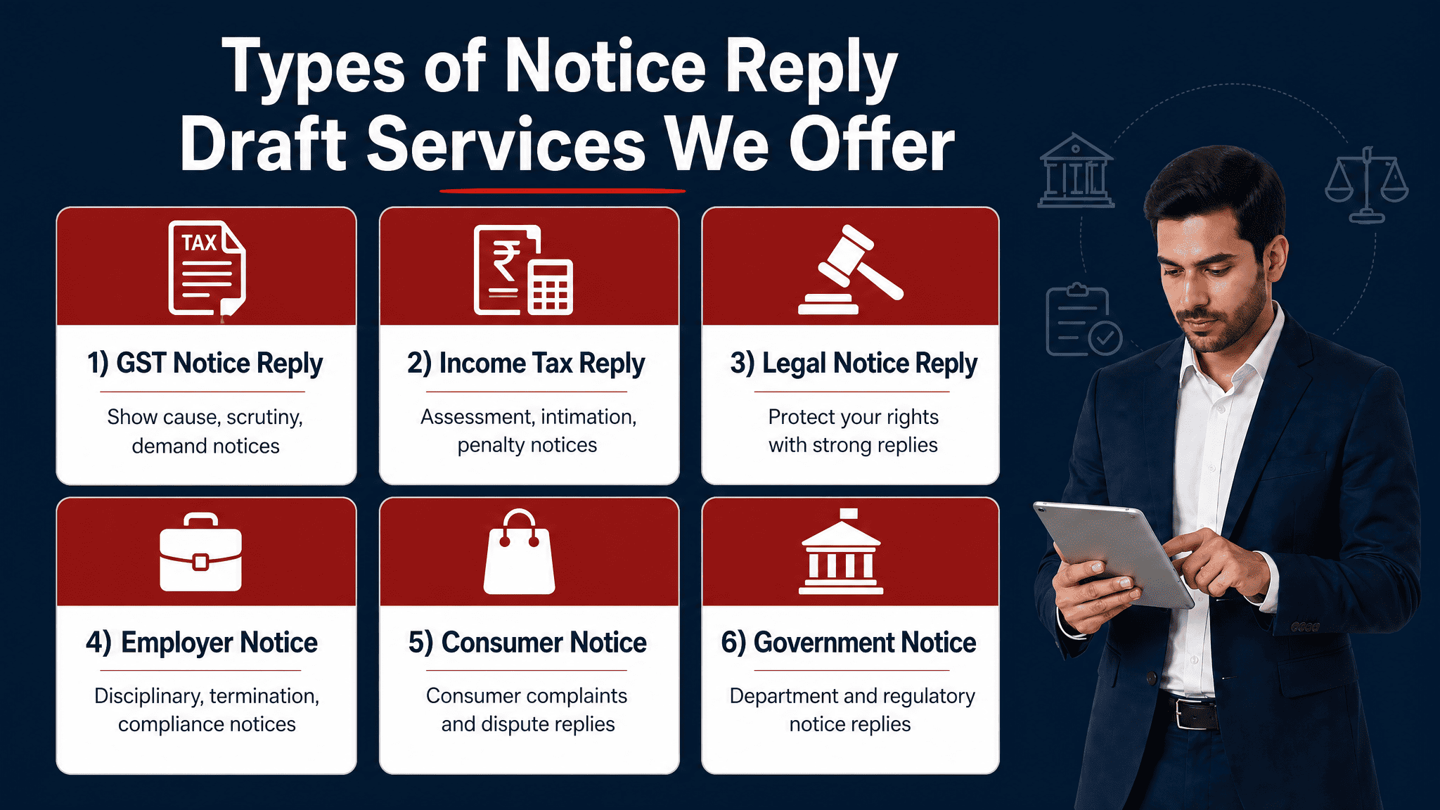 Types of Notice Reply Draft Services India