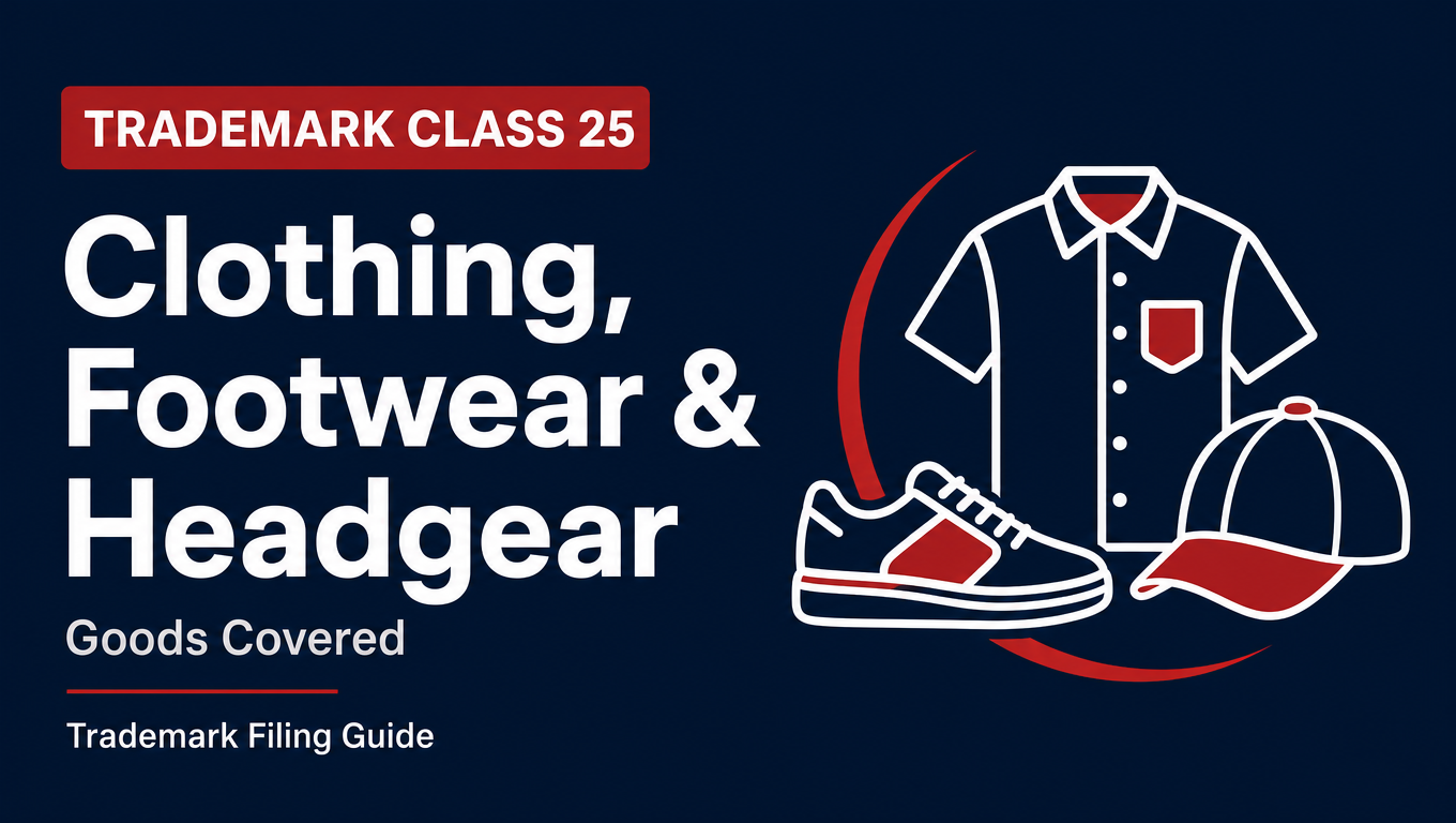 Clothing, Footwear & Headgear
