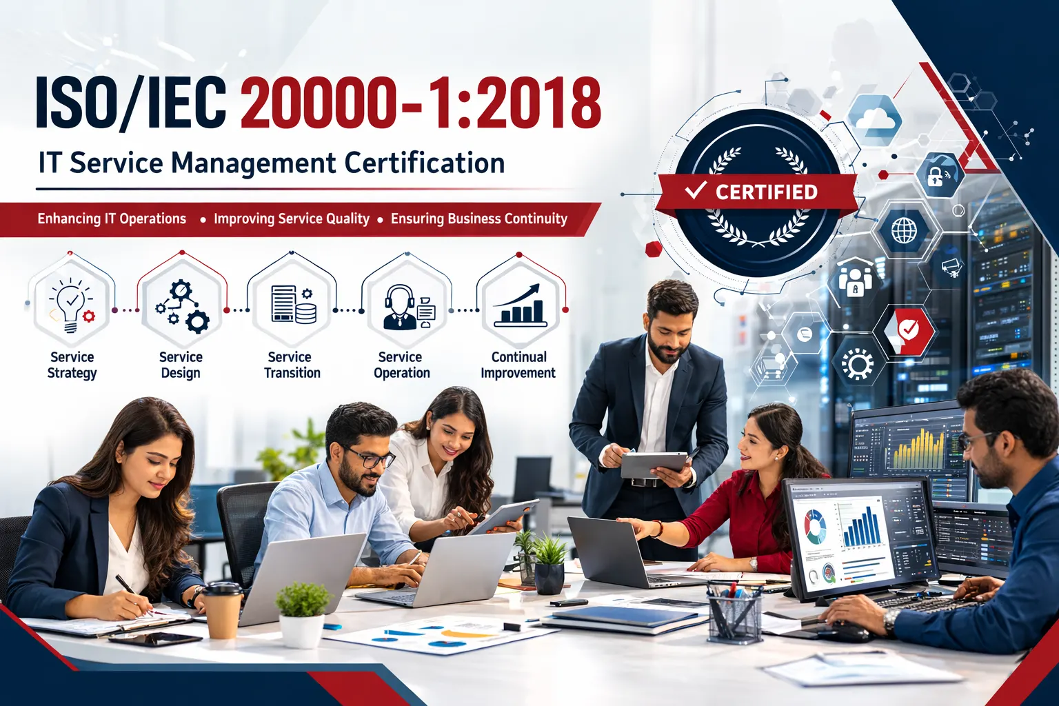 ISO/IEC 20000 Certification