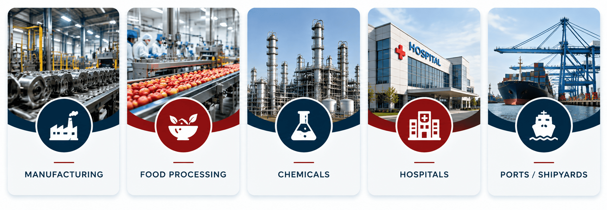Icons of manufacturing, chemical, hospital and port sectors that need MPCB license approval