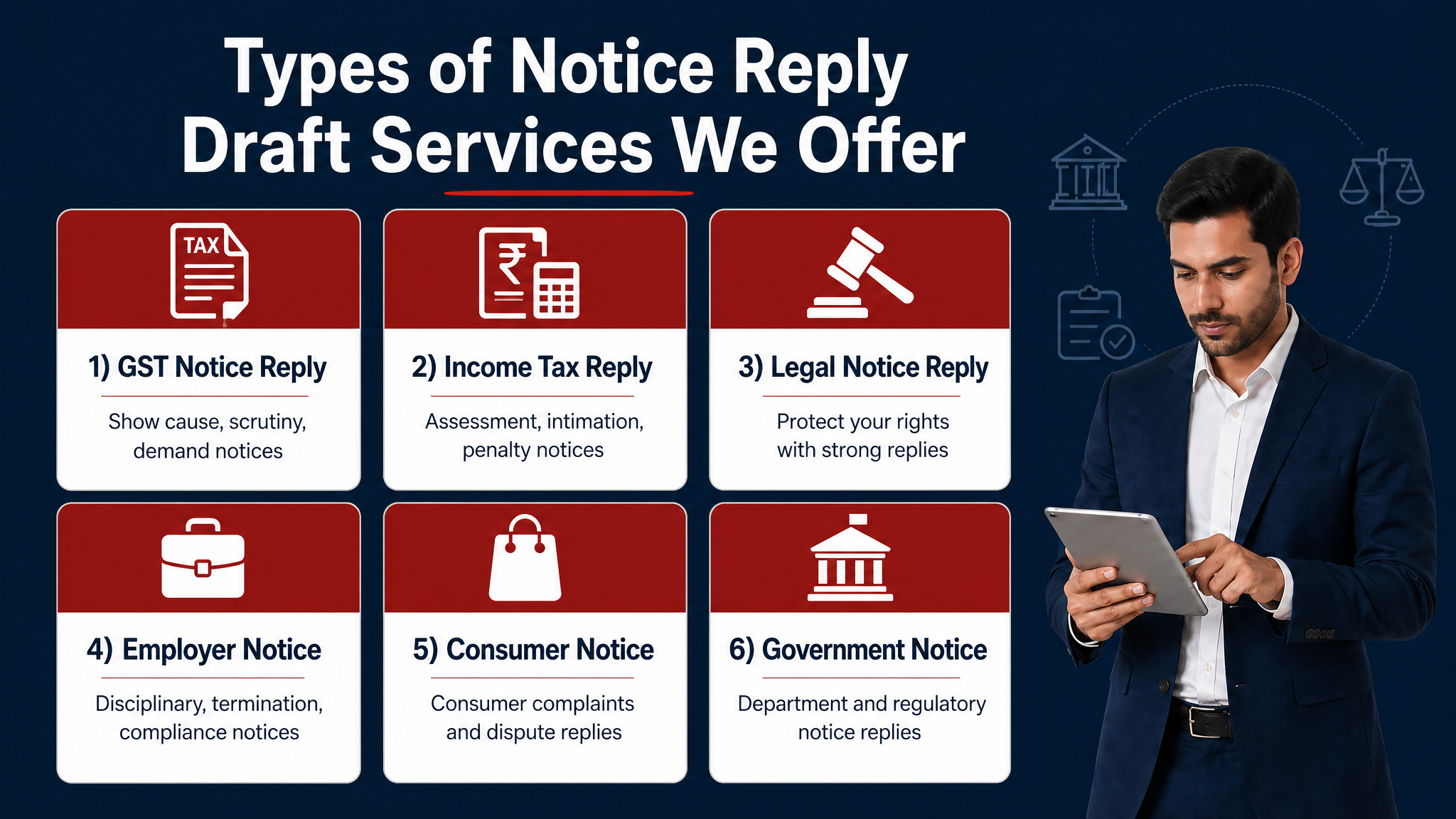 Types of Notice Reply Draft Services India