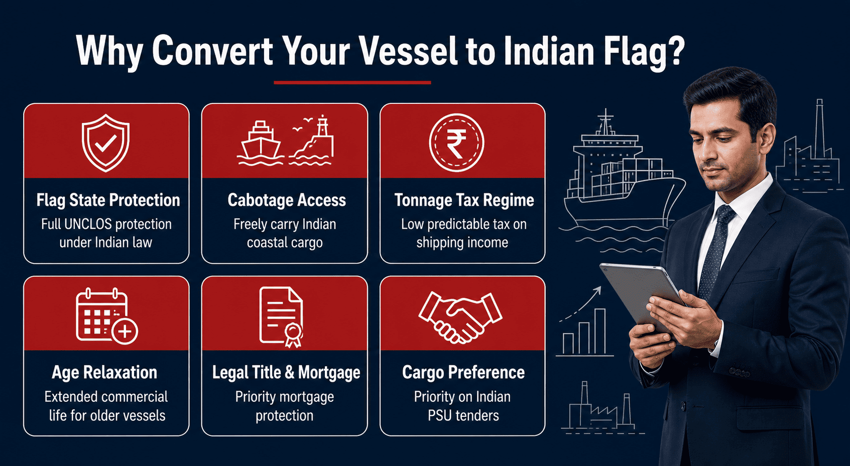 Benefits of converting a foreign vessel to the Indian flag