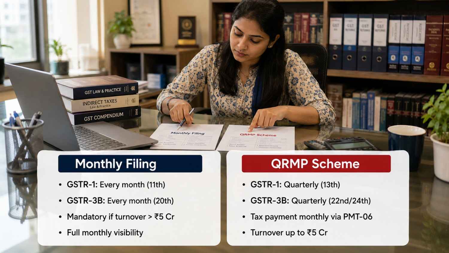 comparing monthly GST filing and QRMP scheme options