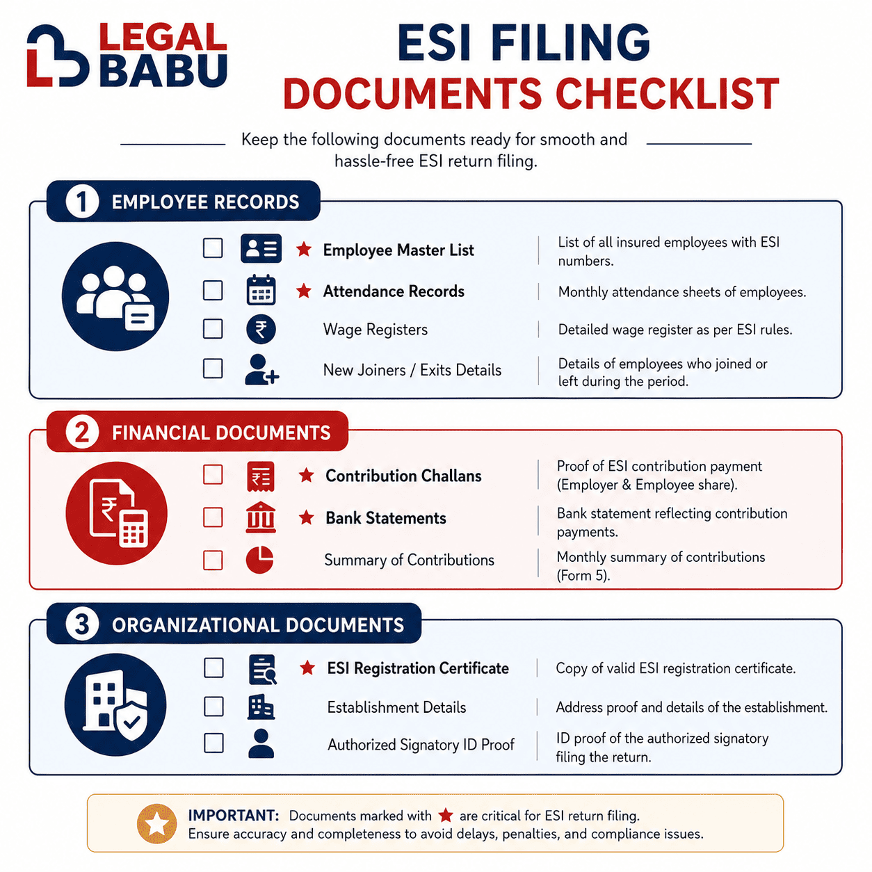 ESI Filing Documents