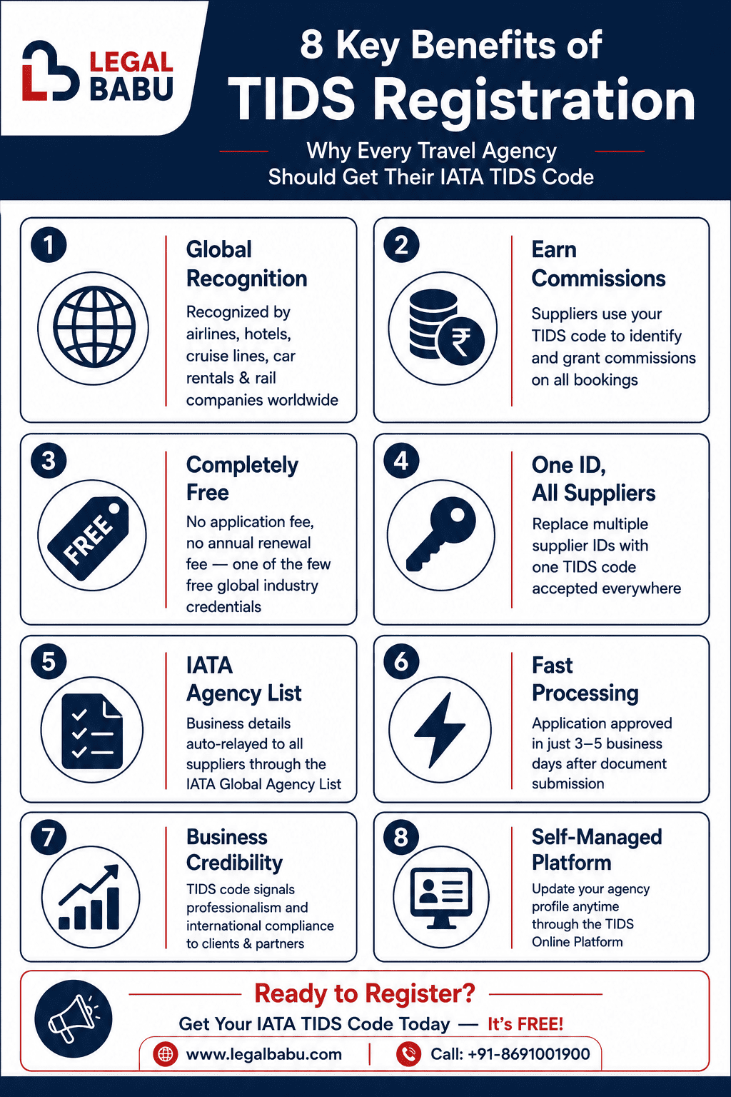 Benefits of TIDS Registration