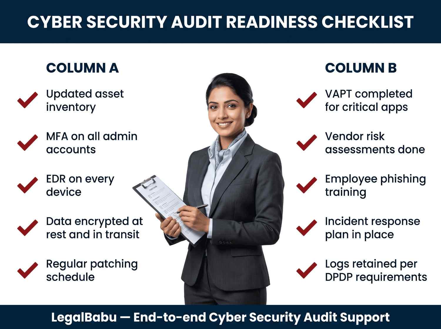 Cyber Security Audit Readiness Checklist