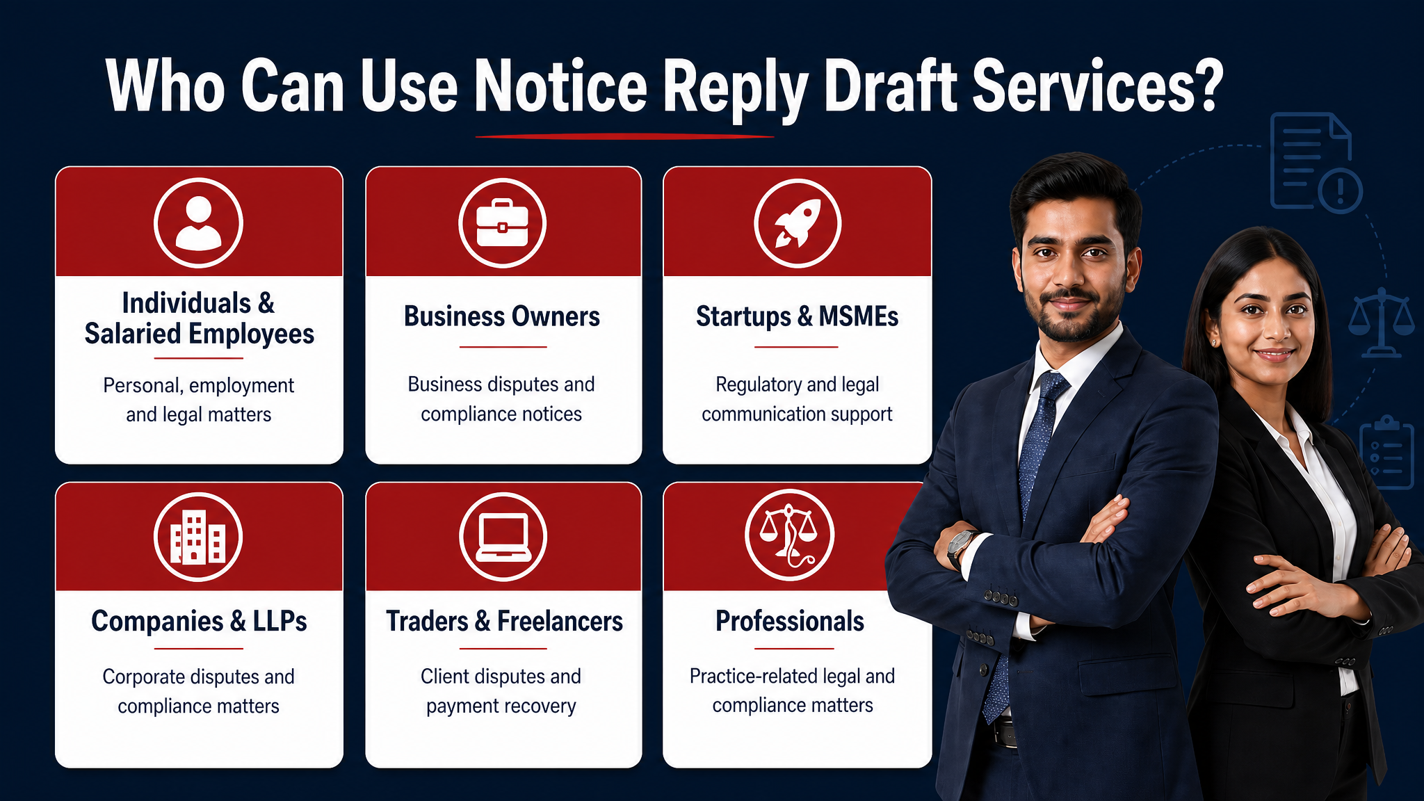 Who can use Notice Reply Draft Services in India