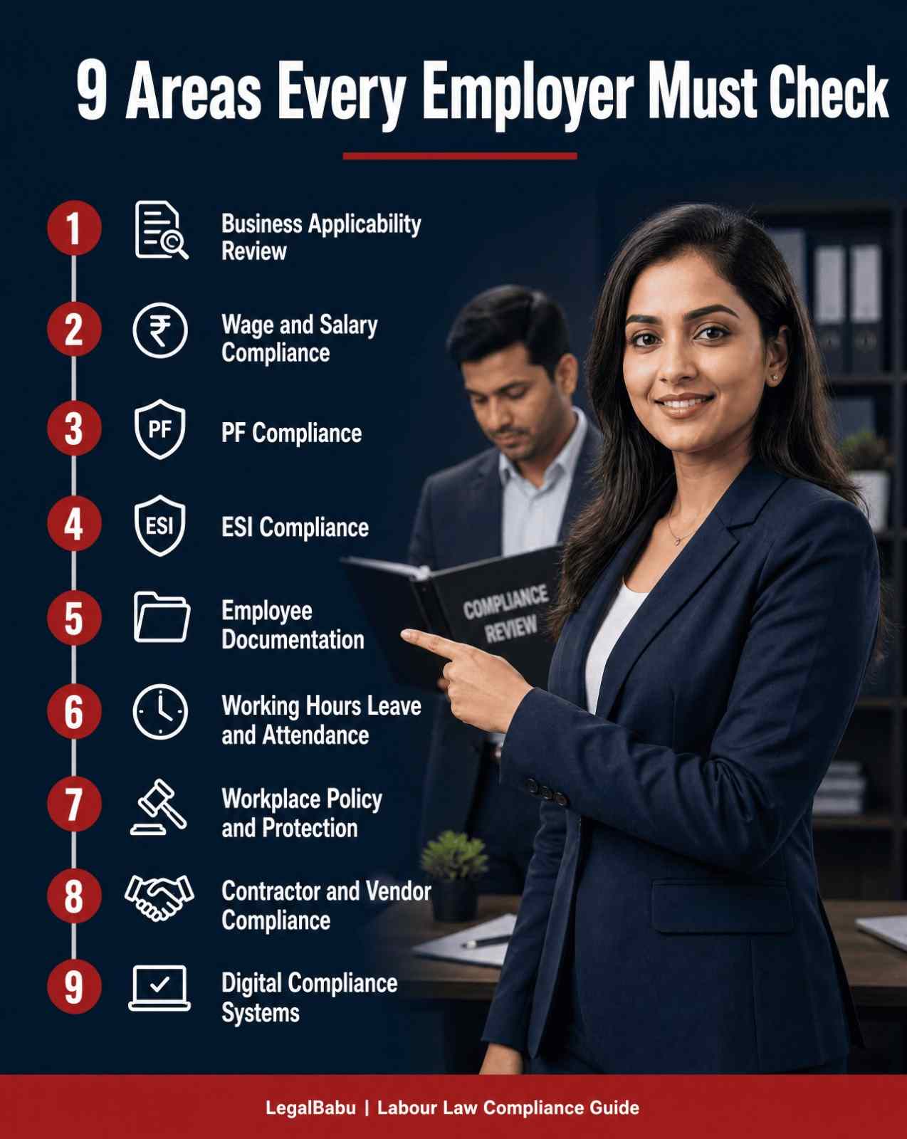 labour law compliance checklist for Indian businesses