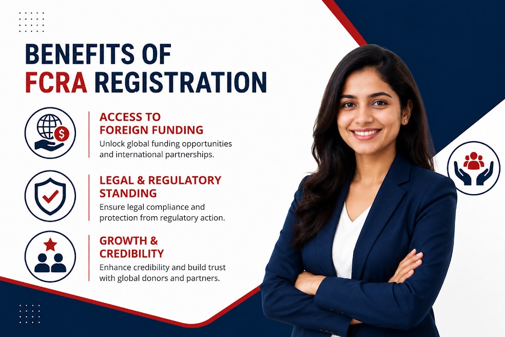 benefits of fcra registration