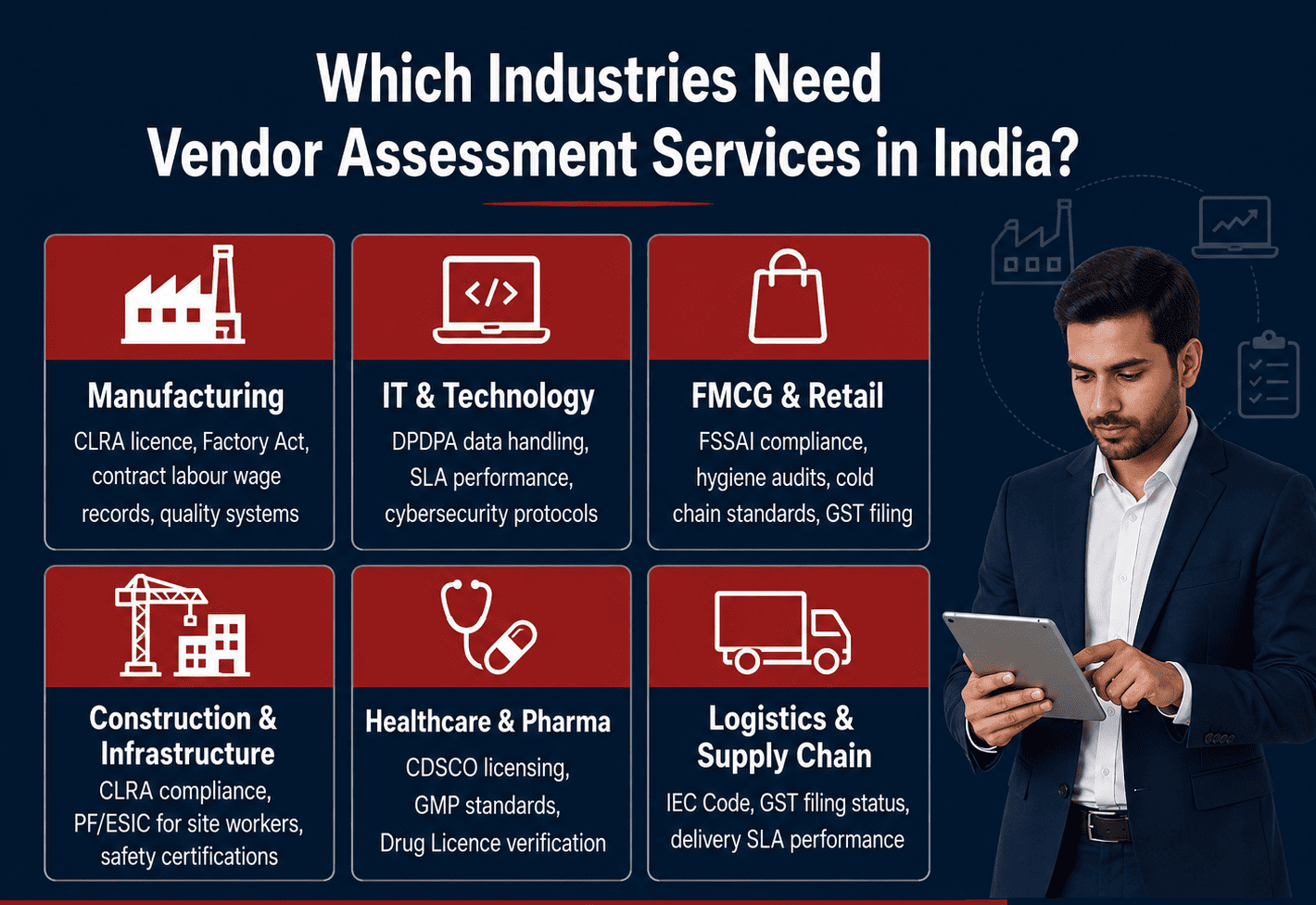 Industries that benefit from supplier and vendor assessment services