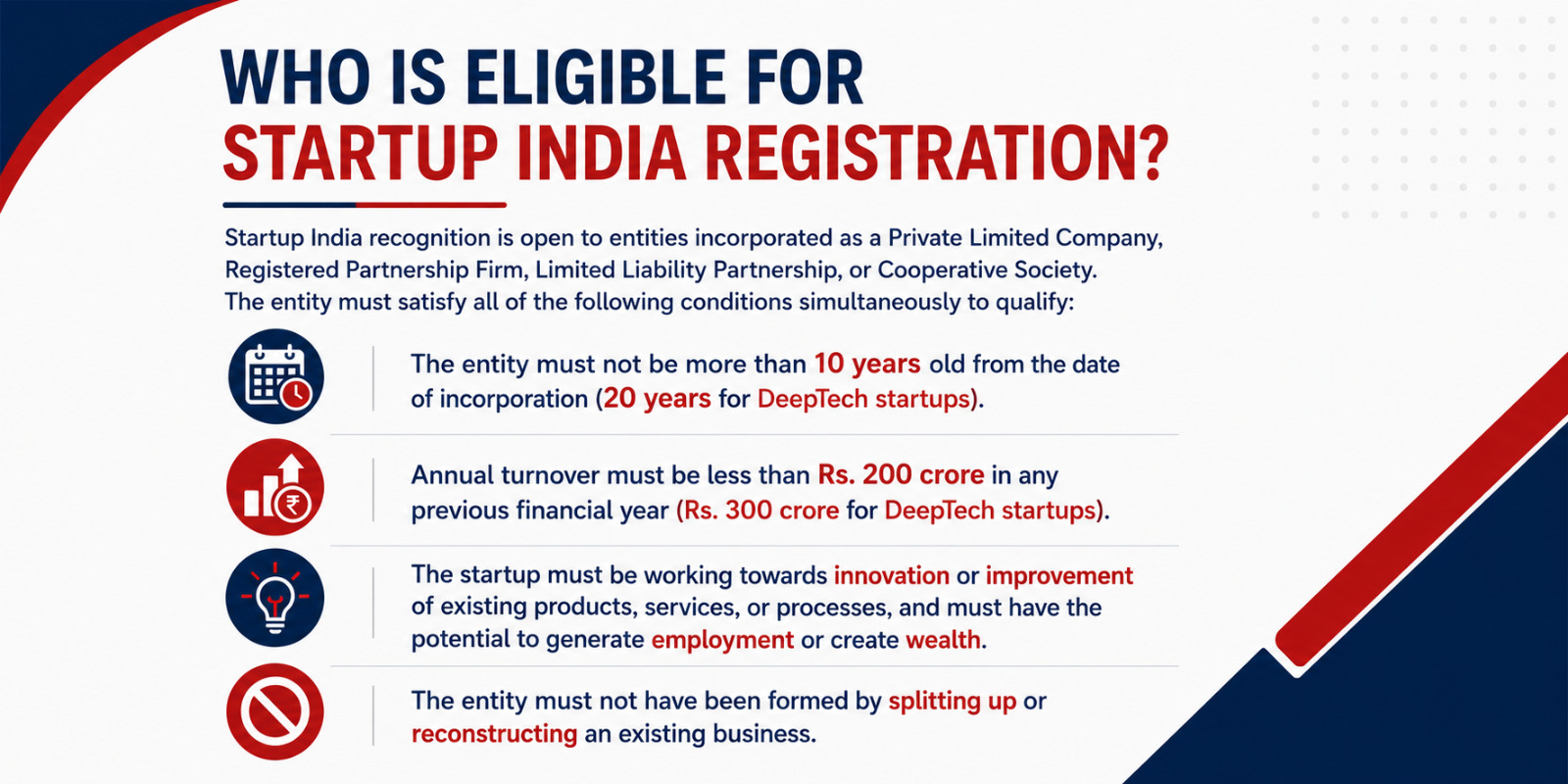eligibility for startup india registration