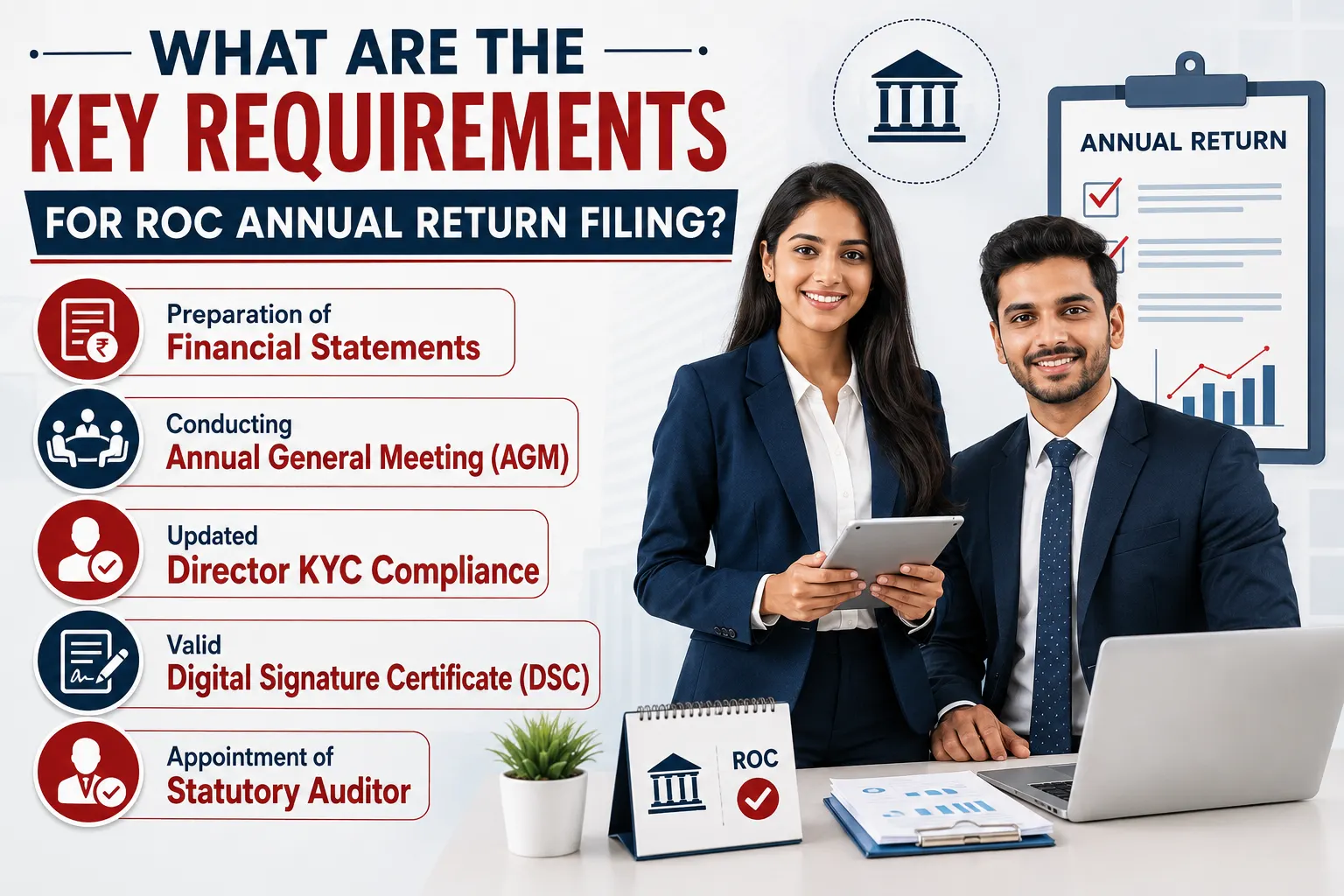 Key Requirements for ROC Annual Return Filing