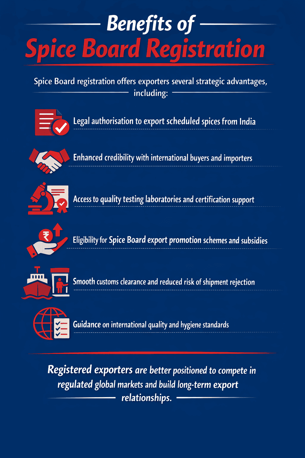 Spice Board Registration