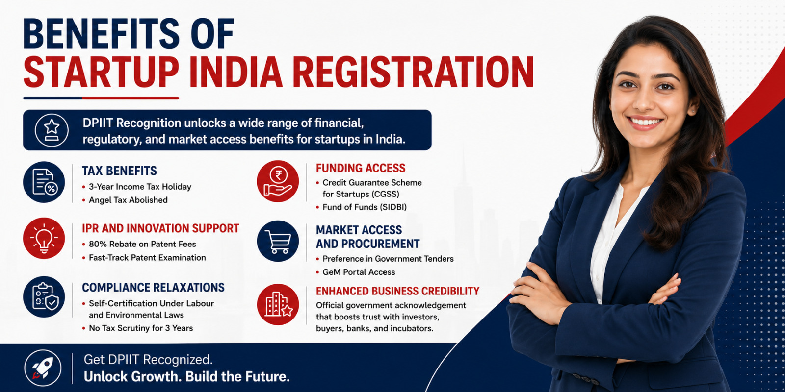 benefits of startup india registration