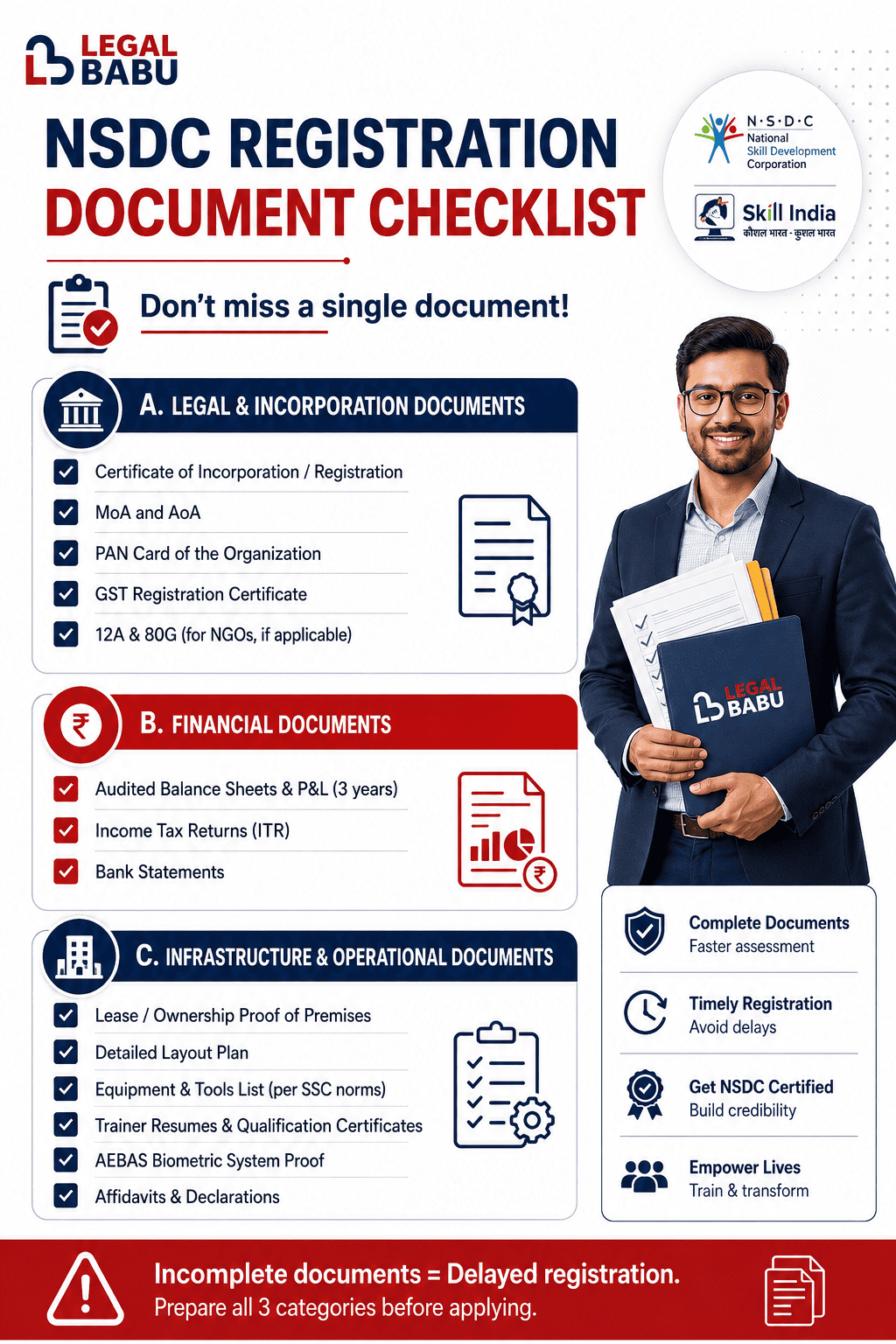 NSDC Registration Document Checklist