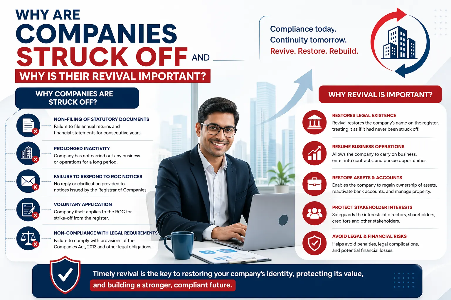Why are Companies Struck off