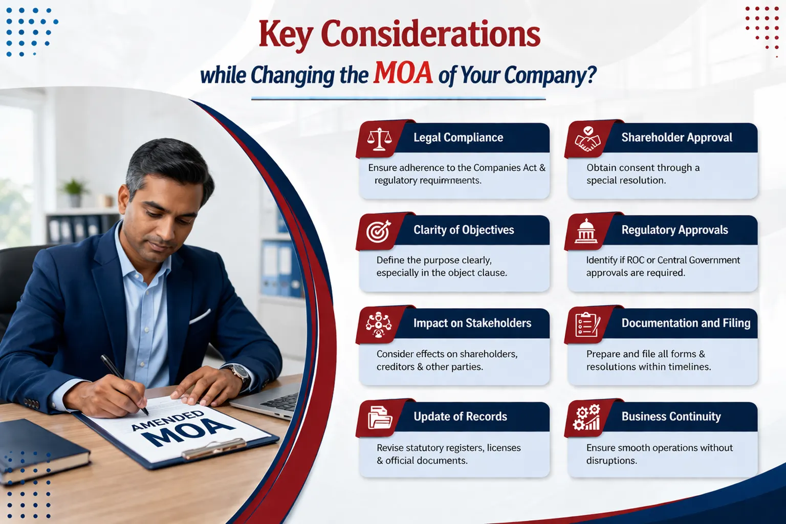 key considerations while changing MOA 