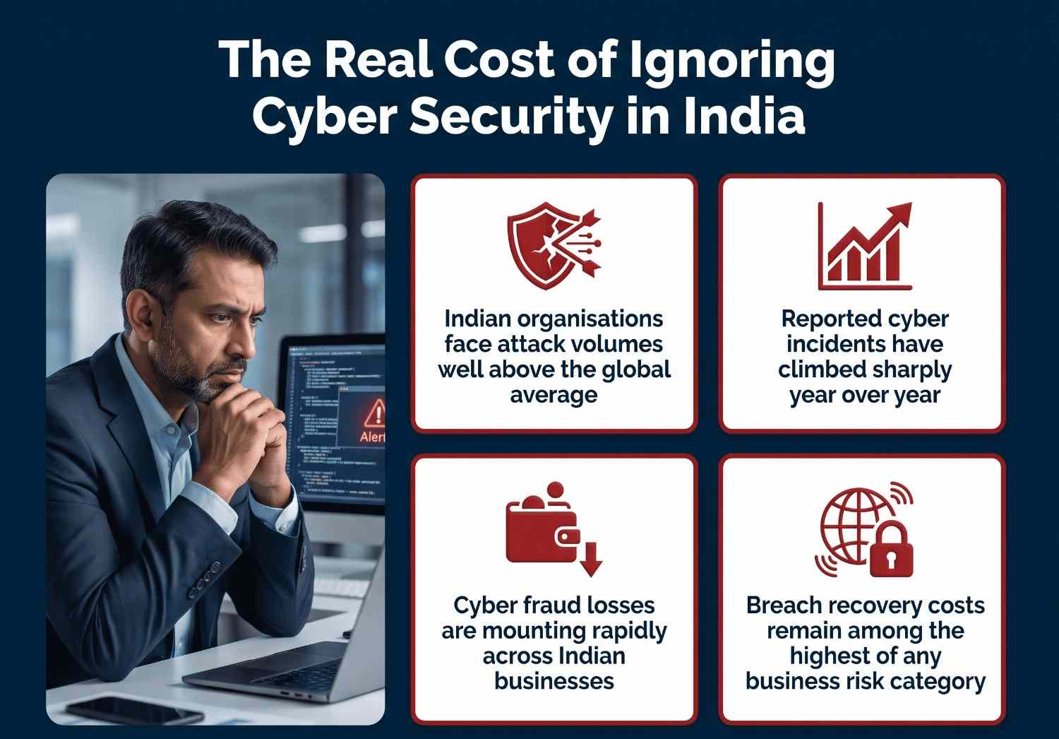 why Indian businesses face rising cyber security threats