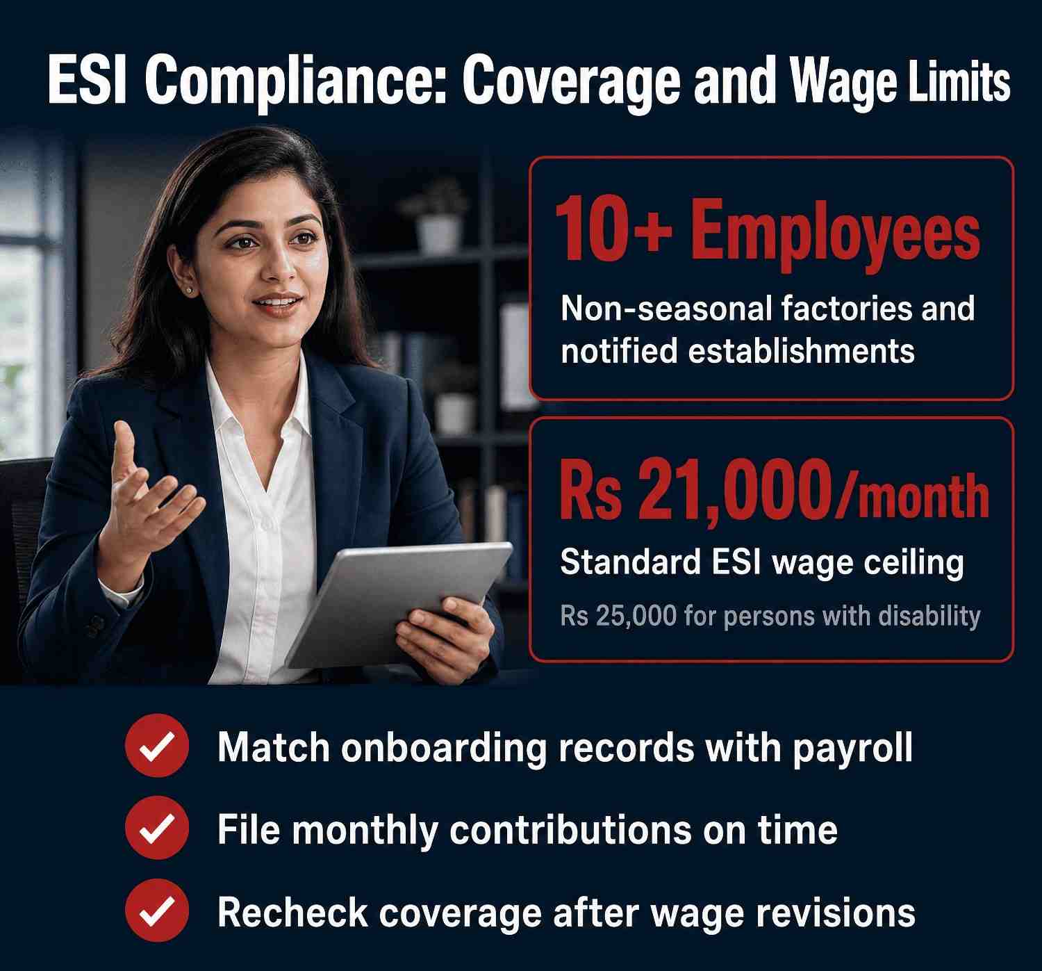 ESI Compliance At A Glance