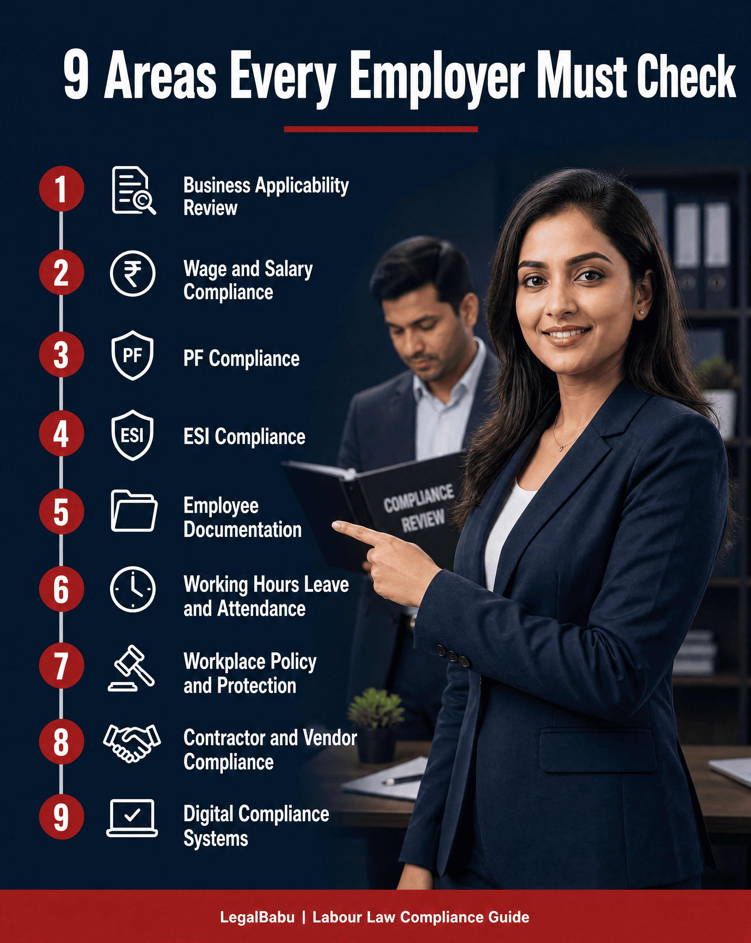 labour law compliance checklist for Indian businesses