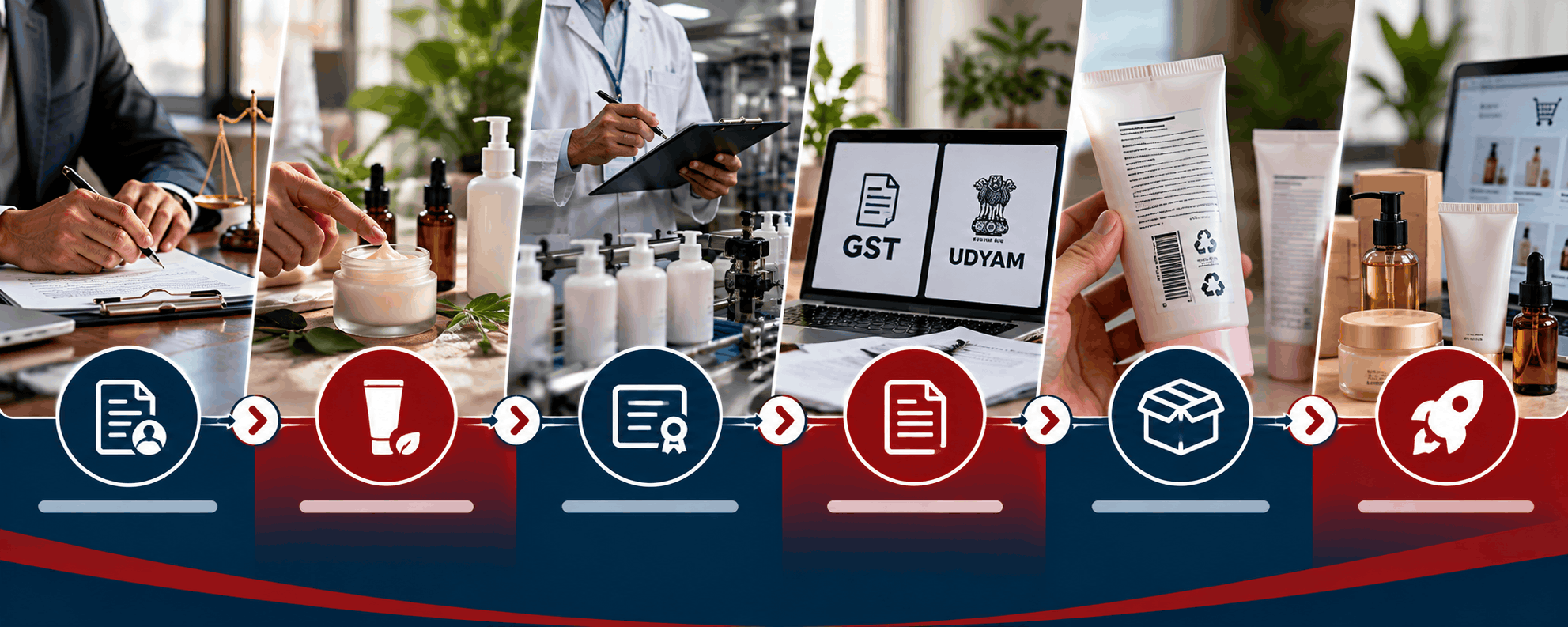 Six-step roadmap to start a personal care business in India, from business structure to licence, label and launch