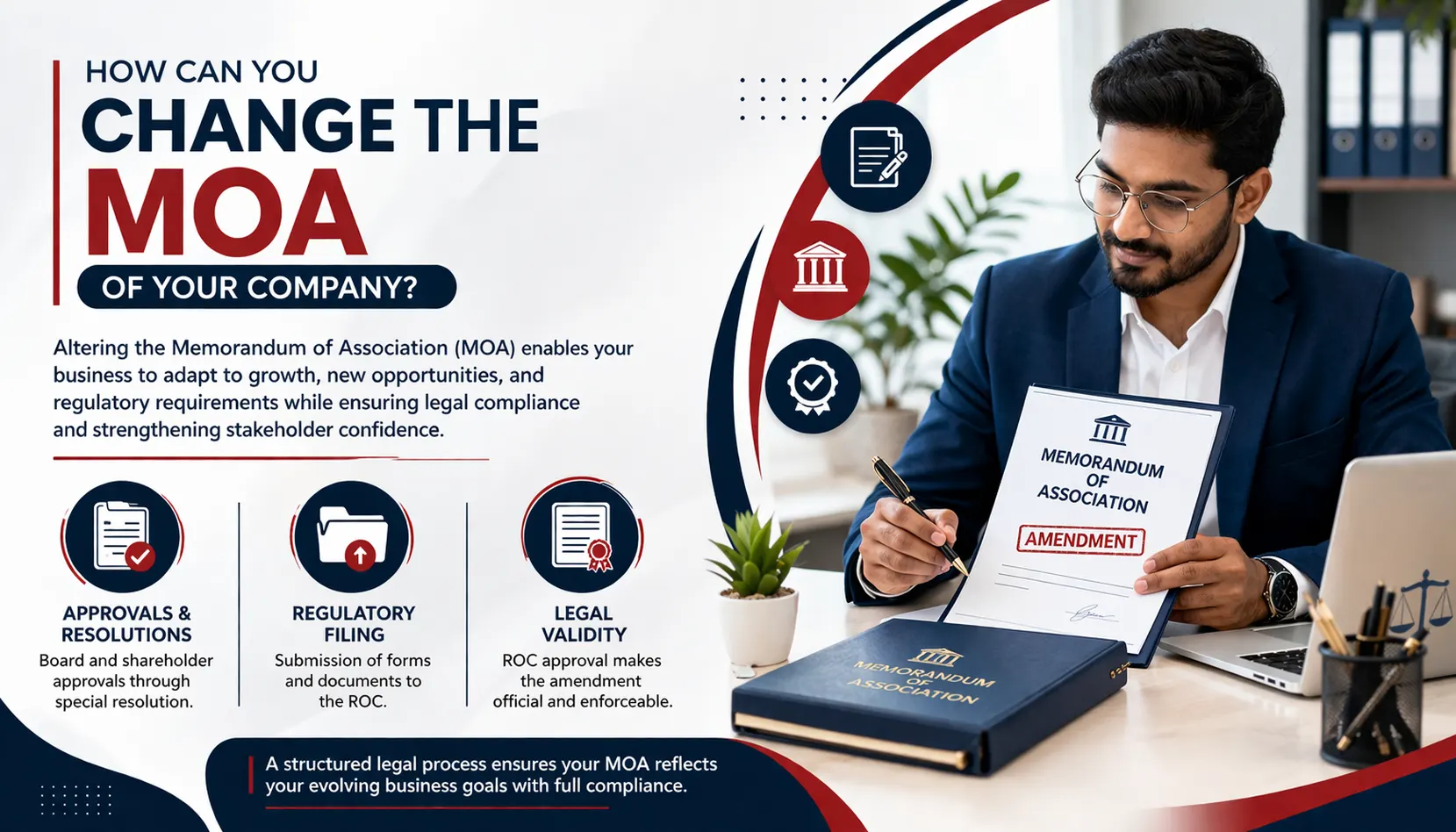 How can you Change MOA of Your Company