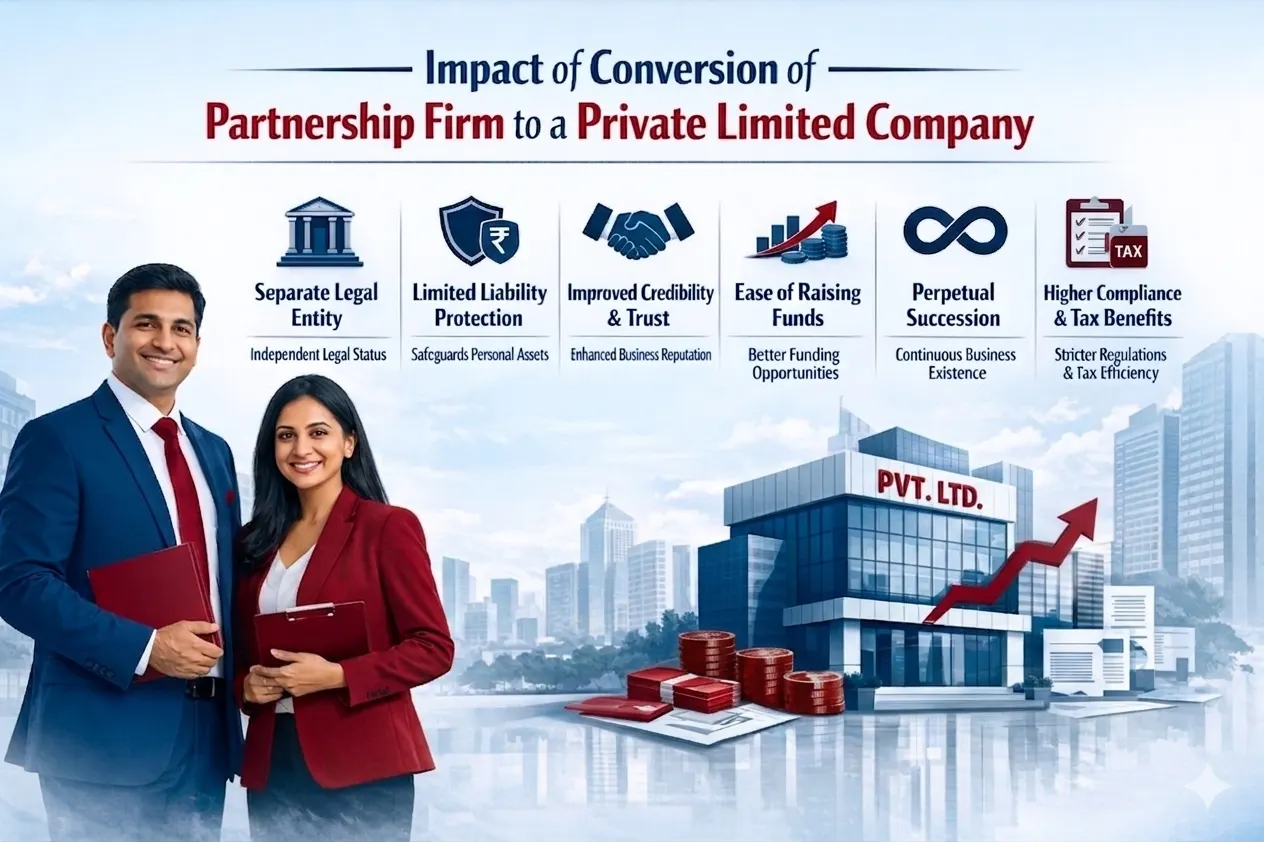 Impact of Conversion of Patnership Firm to a Private Limited Firm